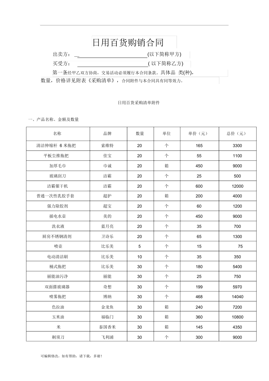 日用百货购销合同（最新范本）